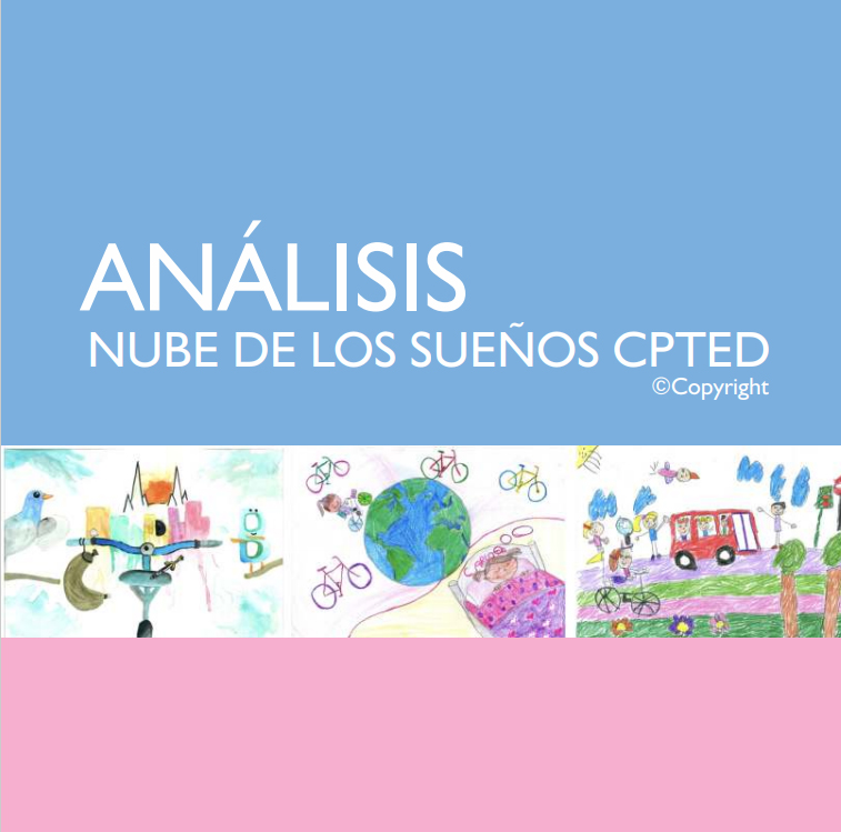 analisis-nube-sueños-2